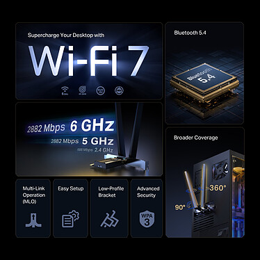 Avis TP-LINK Archer TBE400E