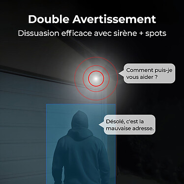 Reolink P334 pas cher