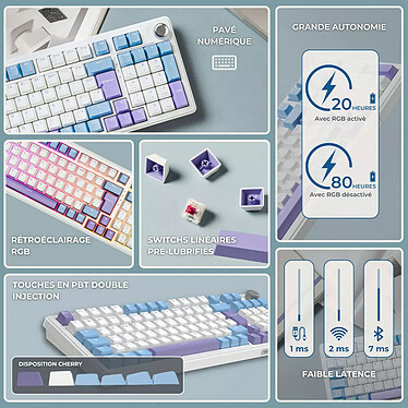 Avis The G-Lab Keyz Elite 400 (Blanc/Bleu)