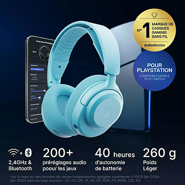 Casque micro