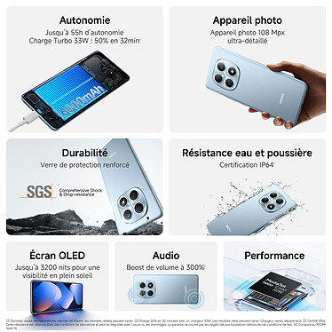 Avis Xiaomi Redmi Note 15 4G Vert (8 Go / 256 Go)