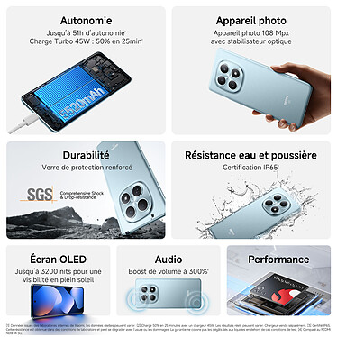 Avis Xiaomi Redmi Note 15 5G Noir (6 Go / 128 Go)