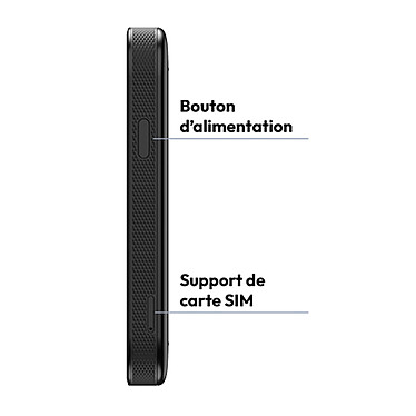Avis Netgear Nighthawk M7 avec eSIM (MR7150)