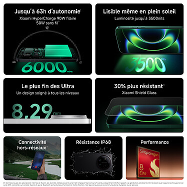 Acheter Xiaomi 17 Ultra Conçu avec Leica Noir (16 Go / 512 Go)