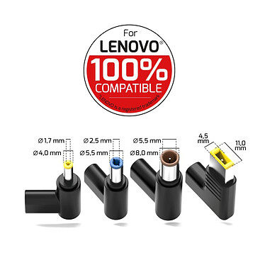 Avis PORT Connect Lenovo Power Supply GaN2 USB Type C (100W)
