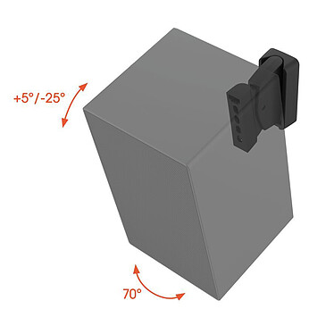 Avis Vogel's SWM 3021 Noir