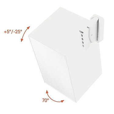 Avis Vogel's SWM 3021 Blanc