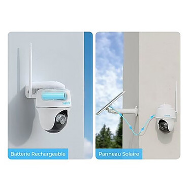 Vidéosurveillance
