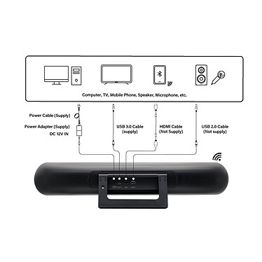 Infobit iCam VB50 pas cher
