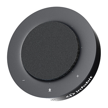 Système audioconférence