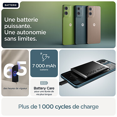 Motorola Moto G06  Power Bleu (4 Go / 256 Go) + Moto Buds 2 pas cher