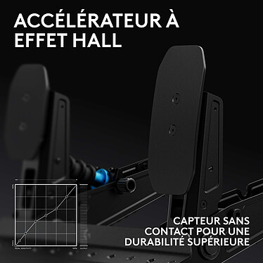 Acheter Logitech G RS Pedals