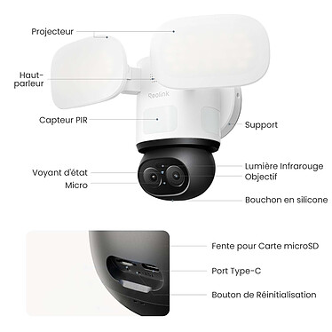 Vidéosurveillance