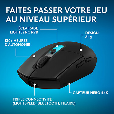 Souris PC