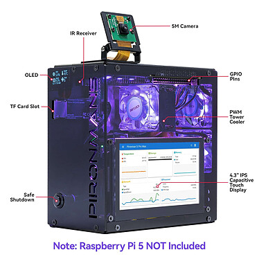 Boîtier Raspberry Pi
