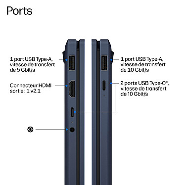 PC portable