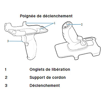 Zebra TRG-TC2L-SNP1-01 pas cher