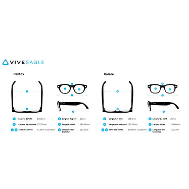 HTC VIVE Eagle Pantos - Charcoal Black - Sun Lens pas cher
