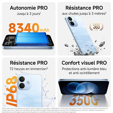 Avis Xiaomi Redmi Note 17 Pro 5G Bleu (6 Go / 256 Go)