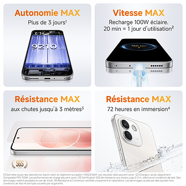 Avis Xiaomi Redmi Note 17 Pro Max 5G Vert (8 Go / 256 Go)