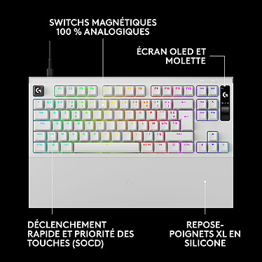 Avis Logitech G Pro X2 Rapid (Blanc)