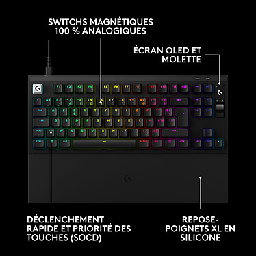 Avis Logitech G Pro X2 Rapid (Noir)