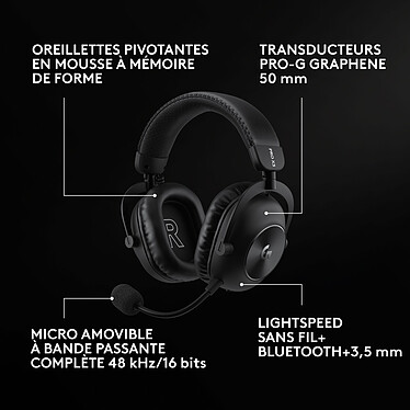 Casque micro