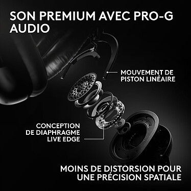 Acheter Logitech G Pro X 3 Lightspeed (Noir)