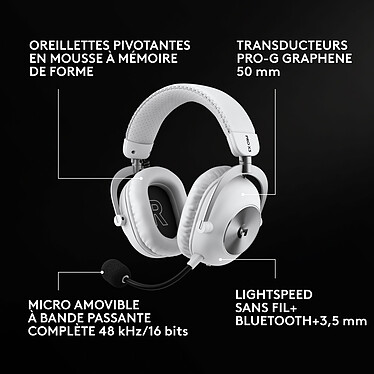 Casque micro