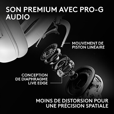Acheter Logitech G Pro X 3 Lightspeed (Blanc)