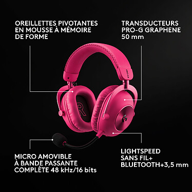 Casque micro