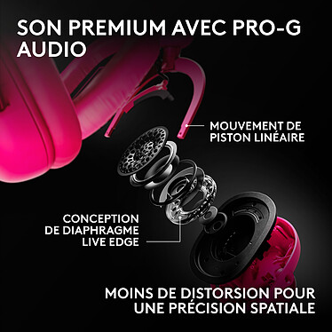 Acheter Logitech G Pro X 3 Lightspeed (Magenta)