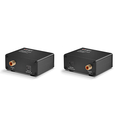 Câbles audio