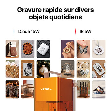Graveur laser