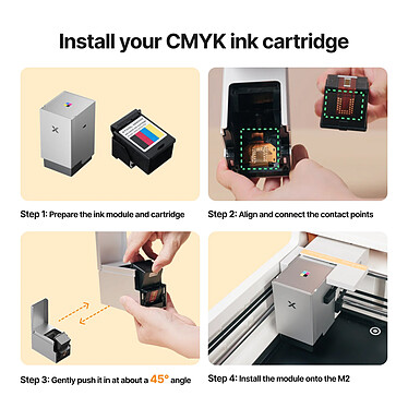 Accessoires imprimante 3D