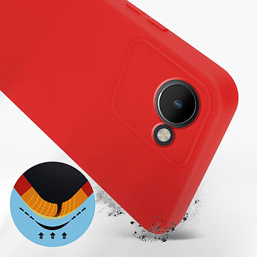Avis Avizar Coque pour Realme C30 Silicone Semi-rigide Finition Soft-touch Fine  rouge