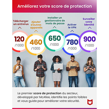 McAfee Total Protection - Licence 2 ans - 5 postes - A télécharger pas cher
