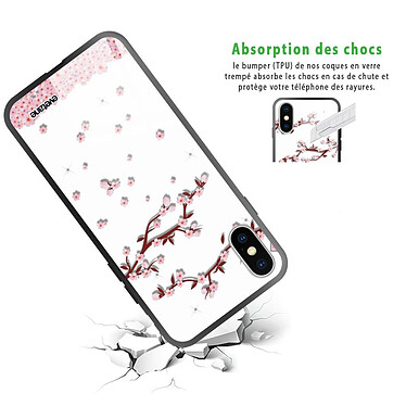 Avis Evetane Coque en verre trempé iPhone Xs Max Chute De Fleurs