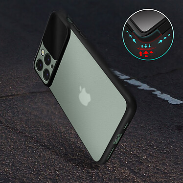 Avis Avizar Coque iPhone 11 Pro Protection bi-matière Antichocs Cache caméra coulissant Noir