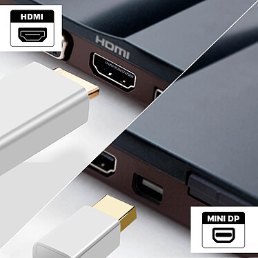 Acheter Avizar Câble Mini DisplayPort Mâle vers HDMI Mâle Haute Résolution 4K 1.8m Blanc