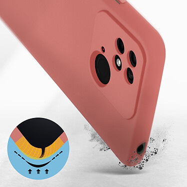 Avis Avizar Coque pour Xiaomi Redmi 10C Silicone Semi-rigide Finition Soft-touch Fine rose