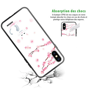 Avis Evetane Coque en verre trempé iPhone Xs Max Chat et Fleurs
