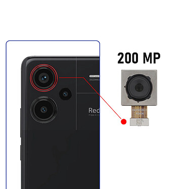 Avis Clappio Caméra Principale pour Xiaomi Redmi Note 13 Pro , 13 Pro Plus 5G 200MP Noir