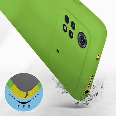 Avis Avizar Coque pour Xiaomi Poco M4 Pro 4G Silicone Semi-rigide Finition Soft-touch Fine  vert