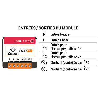 Avis Nodon - Module Eclairage ON/OFF Zigbee SIN-4-2-20