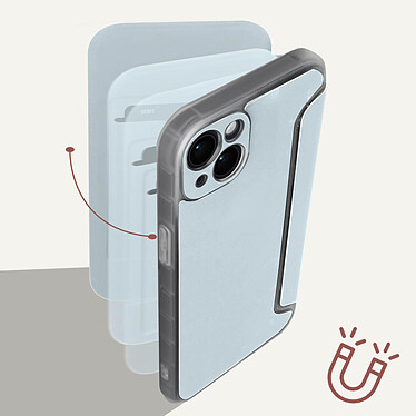 Avizar Etui pour iPhone 14 Clapet Magnétique avec Porte Carte  bleu pâle pas cher