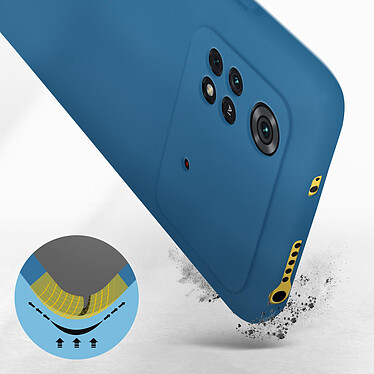 Avis Avizar Coque pour Xiaomi Poco M4 Pro 4G Silicone Semi-rigide Finition Soft-touch Fine  bleu