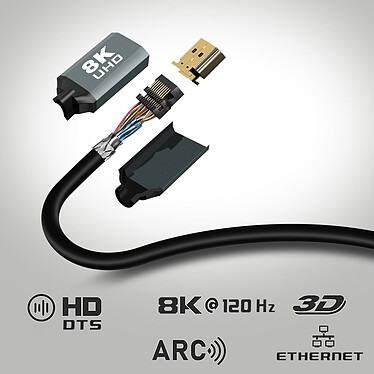 Avis LinQ Câble HDMI 2.1 8K 120Hz Ultra HD avec Ethernet Longueur 1.5m HD-8K15  Noir