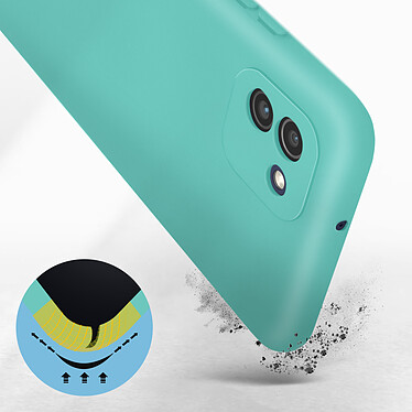 Avis Avizar Coque pour Samsung Galaxy A03 Silicone Semi-rigide Finition Soft-touch Fine turquoise