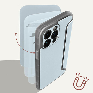 Avizar Etui pour iPhone 14 Pro Max Clapet Magnétique avec Porte Carte  bleu pâle pas cher